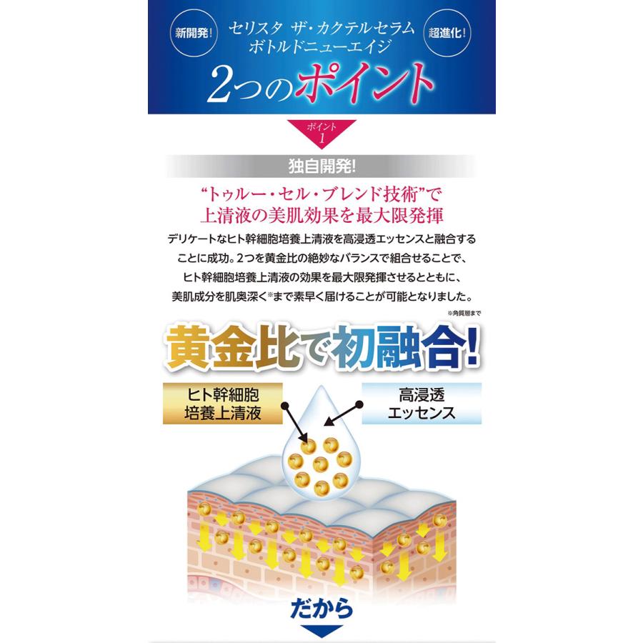 ニューエイジ美容液 セリスタ 30g H&Cプロダクツ ヒト脂肪細胞順化培養