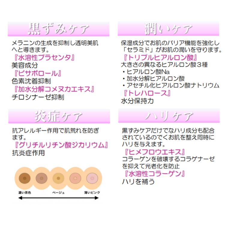 Do Pink ドゥーピンク 30g 黒ずみ ケア バストトップ ボディクリーム | Do Pink | 02