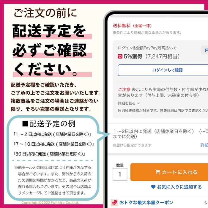 トヨタ アルファード レクサスLM仕様 ボディキッド BODY KID ウレタン