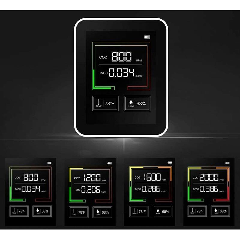 CO2センサー CO2マネージャー CO2濃度測定器 二酸化炭素濃度計 高精度