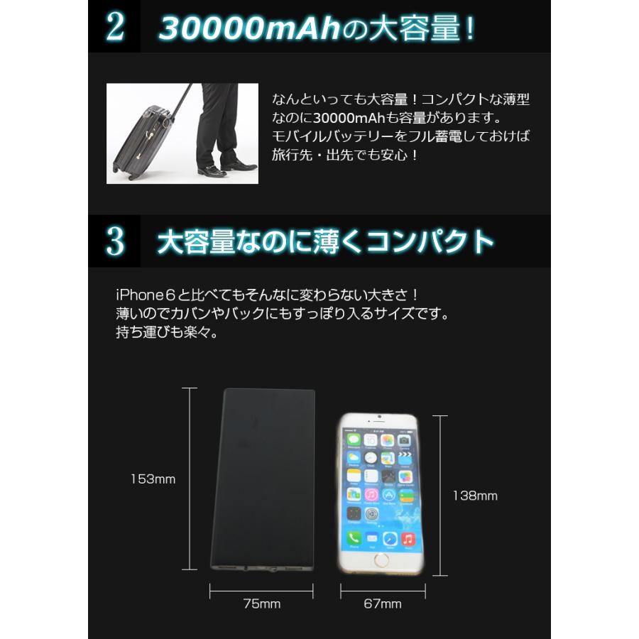 2個セット モバイルバッテリー 30000mAh 大容量 軽量 LEDライト 2台