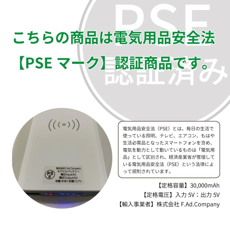 匿名配送★PSE認証【大容量30000mAh】 大容量 軽量 3台同時可能 モバイルバッテリー 大容量 30000mAh 薄型 軽量 無線充電 QIワイヤレス