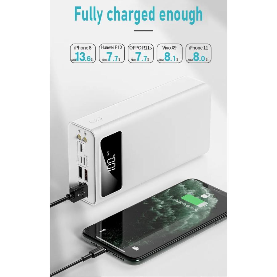 モバイルバッテリー 大容量 軽量 50000mAh 22.5W 急速充電 3台同時充電