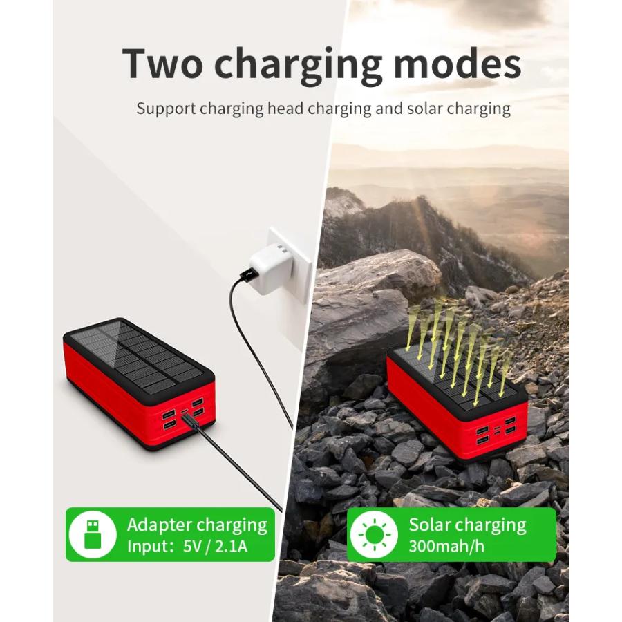 80000mAh　大容量　ソーラーモバイルバッテリー　災害対策　同時充電 モバイルバッテリー 超大容量 80000mAh ソーラー充電 アウトドア 非常