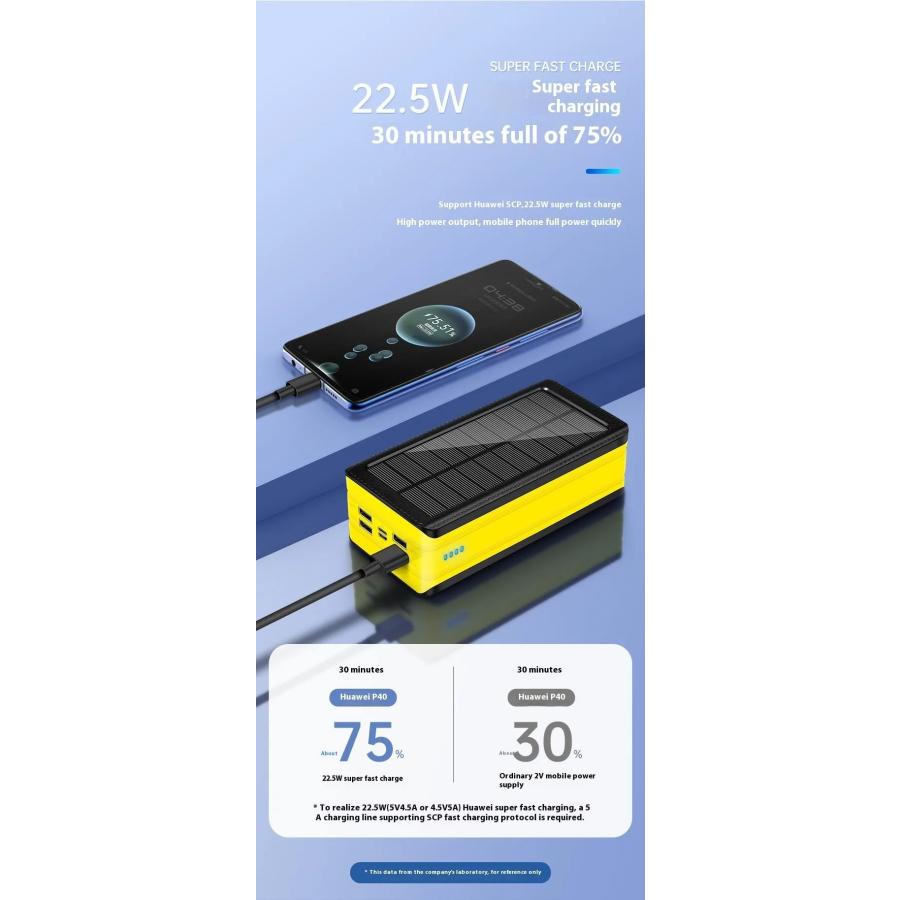 モバイルバッテリー 超大容量 80000mAh ソーラー充電 アウトドア 非常