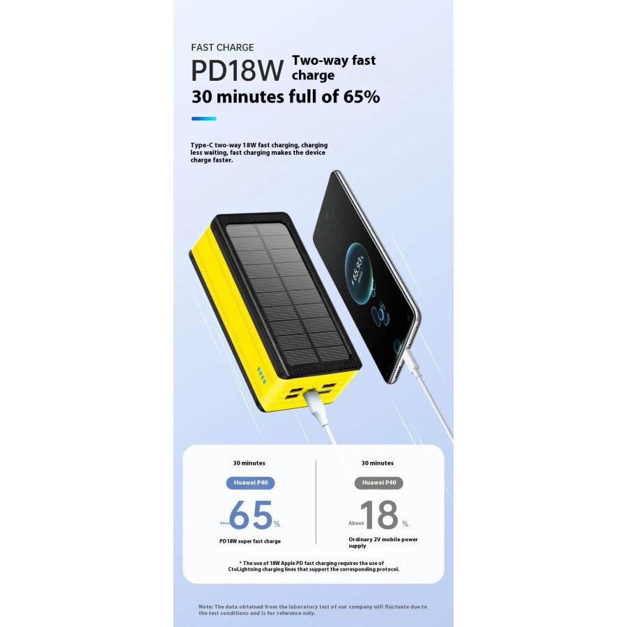 モバイルバッテリー 超大容量 80000mAh ソーラー充電 アウトドア 非常