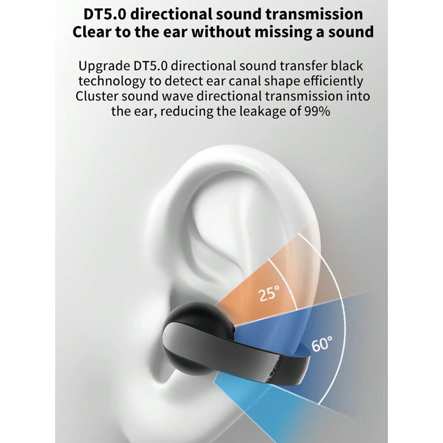 ワイヤレスイヤホン オープンイヤー 挟む クリップ 片耳 Bluetooth