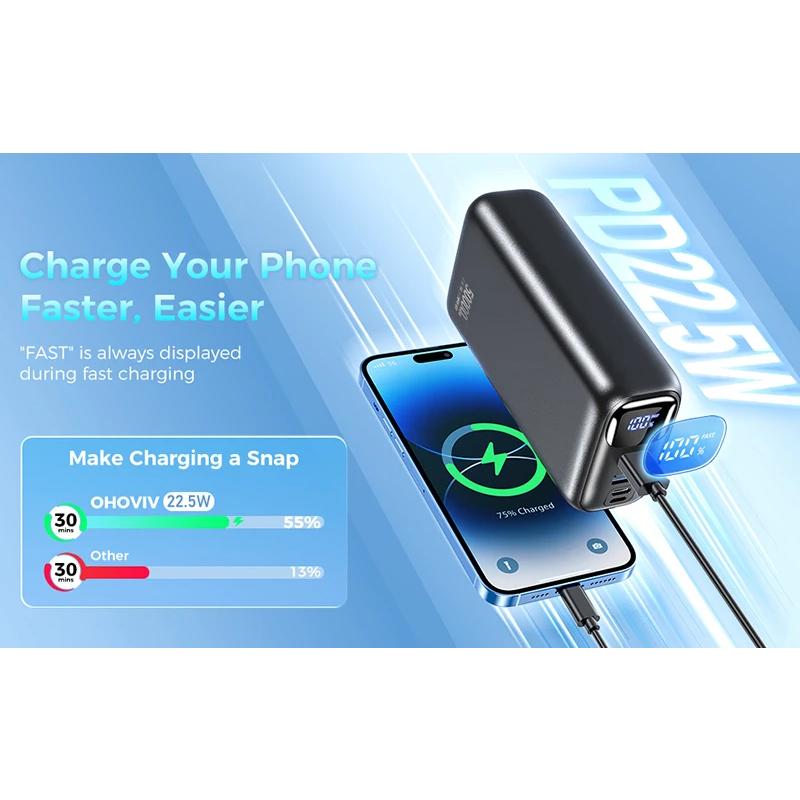 22.5W 急速充電 50000mAh 大容量 モバイルバッテリー 2WAY入力 Type-C+