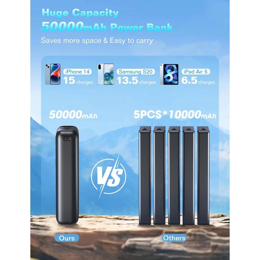 22.5W 急速充電 50000mAh 大容量 モバイルバッテリー 2WAY入力 Type-C+