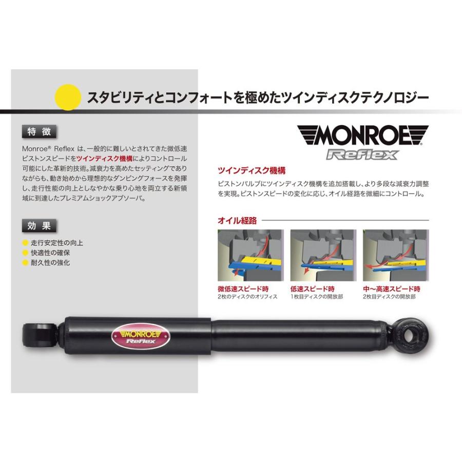 MONROE ( モンロー ) ショックアブソーバー 【リフレックス