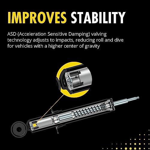 Monroe 911131 Reflex Truck Shock Absorber Monroe 911131 Reflex Tr 並行輸入品_4