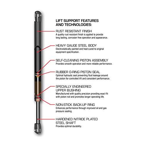 StrongArm 6316 Hood Lift Support, Pack of 1 並行輸入品の画像