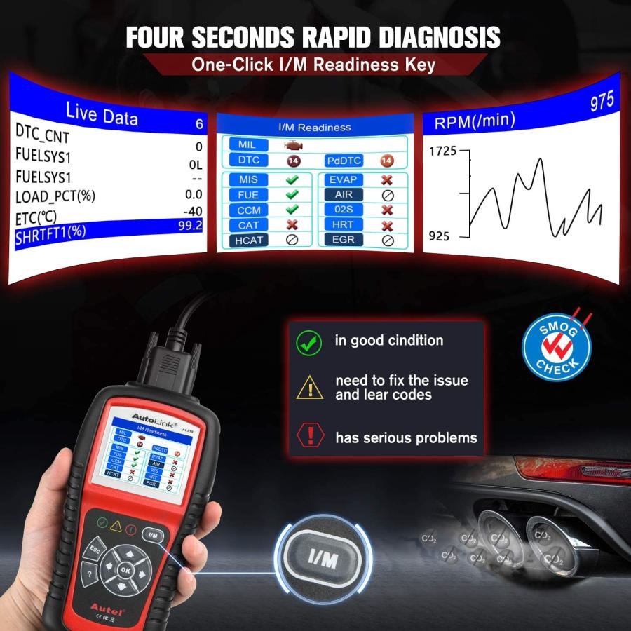 Autel AutoLink AL519 OBD2 故障スキャナーツール Car OBD 並行輸入品