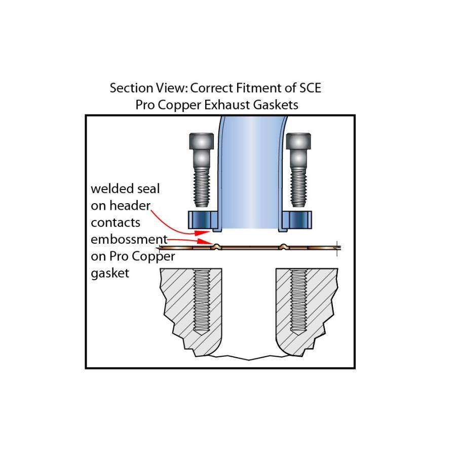 SCE 9452 プロ 銅ターボチャージャーガスケット SCE Gaskets SCE 9452 Pro Copper Turbo 並行輸入品｜wid-grab｜04