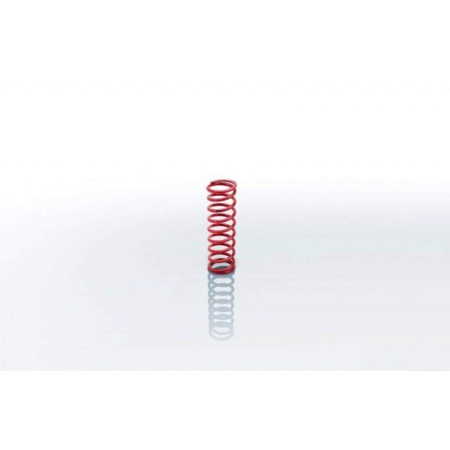 Eibach コイルオーバースプリング 0700.250.0900 Eibach Coilover Spring 0700.250 並行輸入品_3