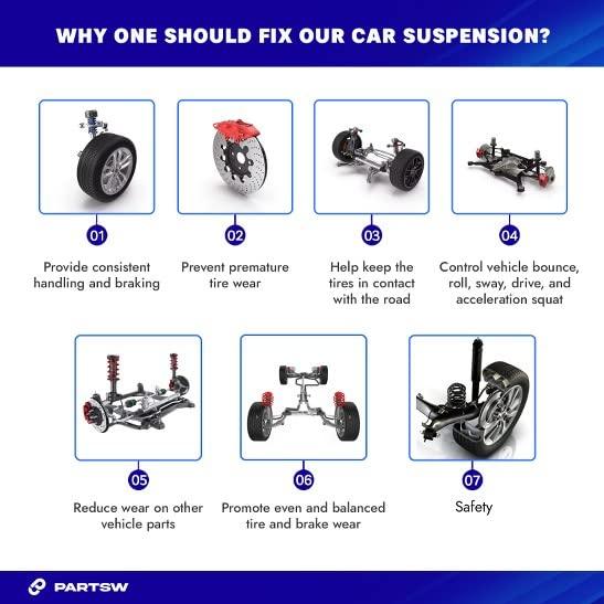 【並行輸入品】 2 Pc Suspension Kit Upper Control Arms and Ball Joints_9