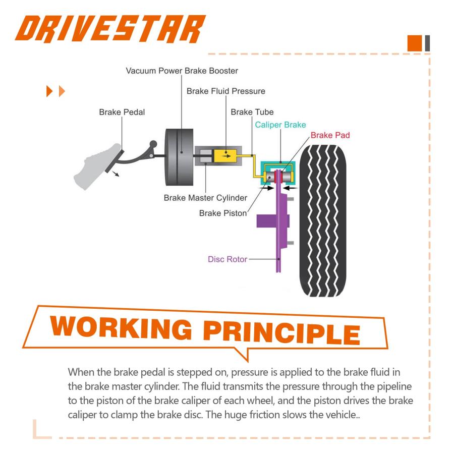 DRIVESTAR 19B1557 左リアブレーキキャリパー 1994 2001 アキュラインテグラ用 1992 1995 & 1 並行輸入品_9