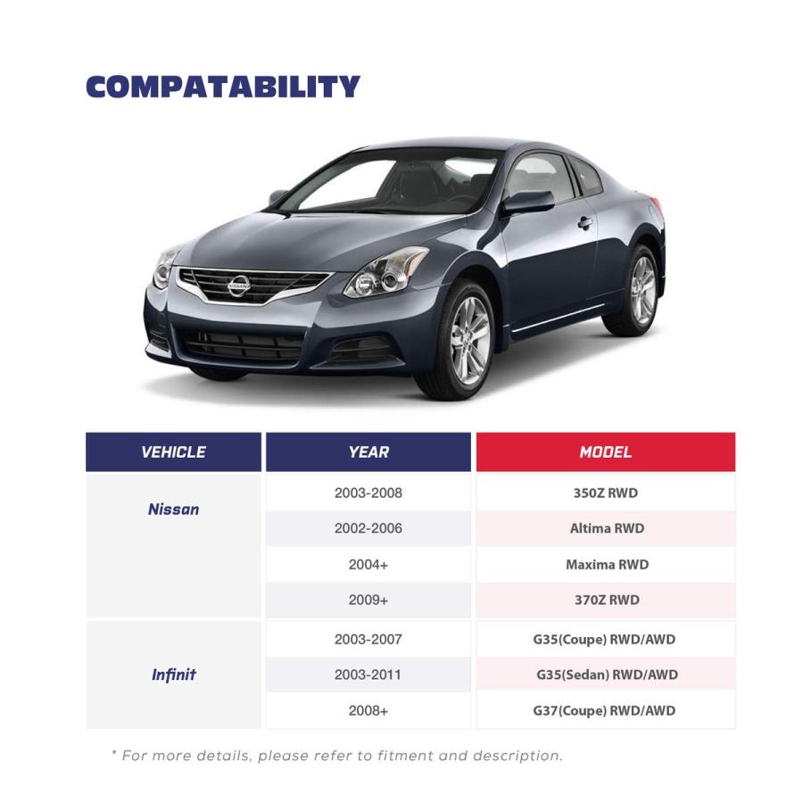 KSP リアキャンバーアーム/キット、調節可能なつま先 2.00°から+2.00°キャンバー 3.00°から+3.00°サスペスニ 並行輸入品の画像