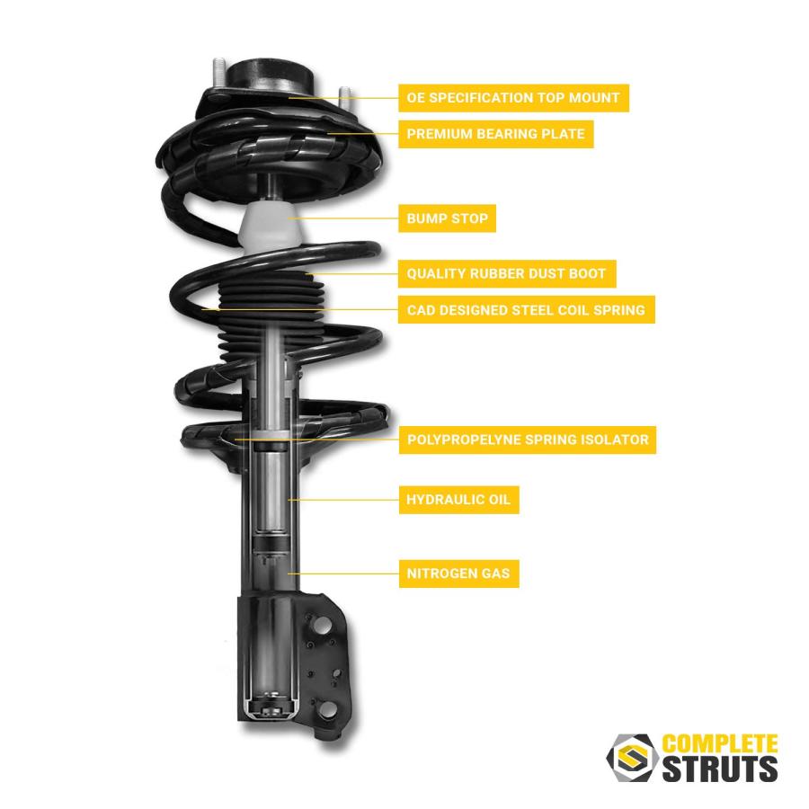 【並行輸入品】 COMPLETESTRUTS Front Quick Complete Strut Assemblies with Coil S_9
