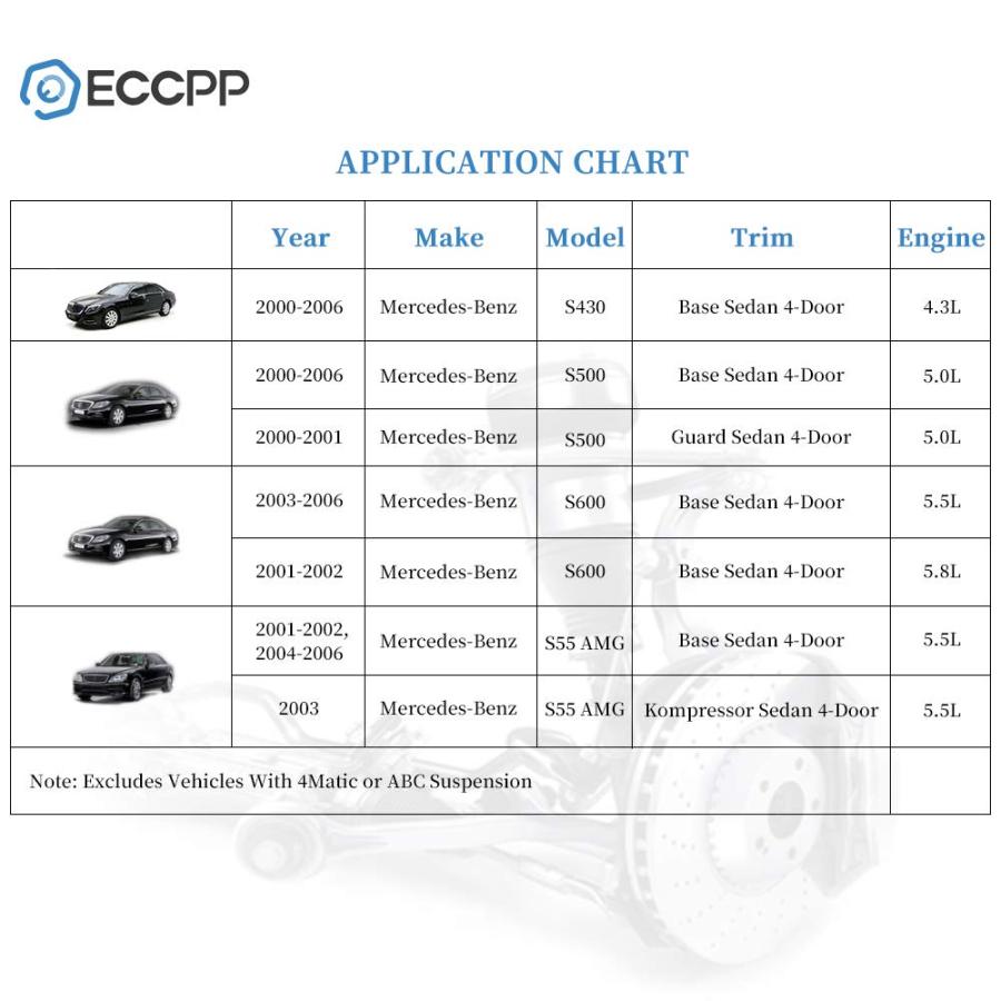 エアサスペンション ストラット スプリングバッグ 交換用ストラット ショックアブソーバー エアマティックキット ECCPP 200 並行輸入品_3