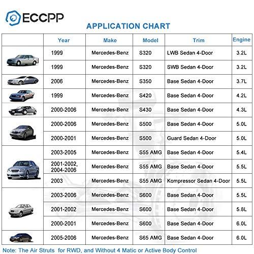 ECCPP エアサスペンションストラットスプリングエアショックアブソーバー 1ピース フロントフィット メルセデスベンツ S350 並行輸入品_4