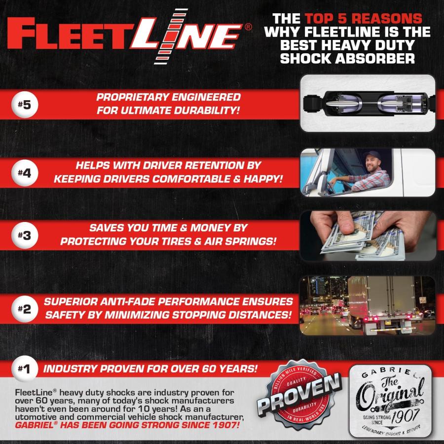 ブランド登録なし - Gabriel 85119 Front Fleetline Heavy Duty Shock Absorber Fits: Ke 並行輸入品