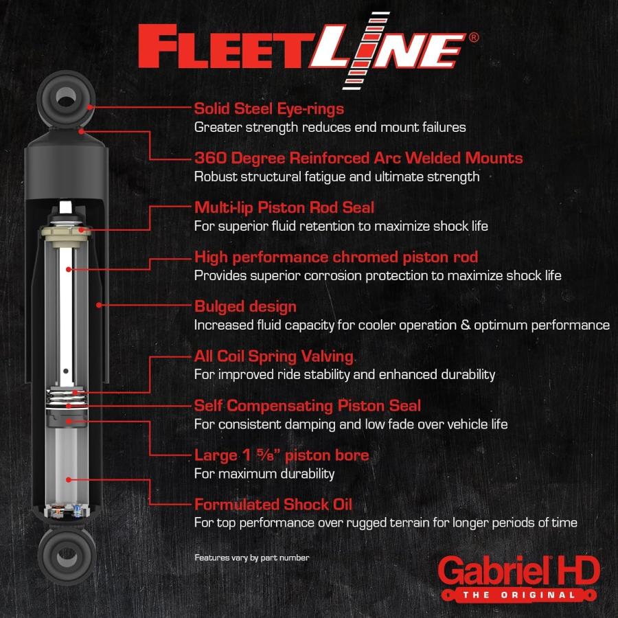 ブランド登録なし - Gabriel 85119 Front Fleetline Heavy Duty Shock Absorber Fits: Ke 並行輸入品
