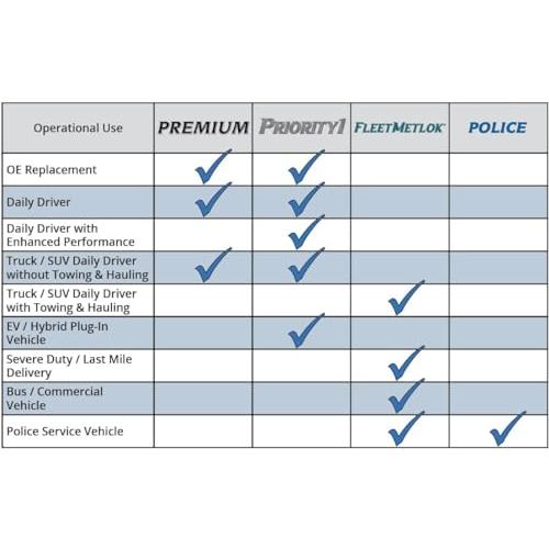 Bendix プレミアムドラム\u0026ローター PRT5278 フロントブレーキローター Bendix Premium PRT5278  並行輸入品の画像