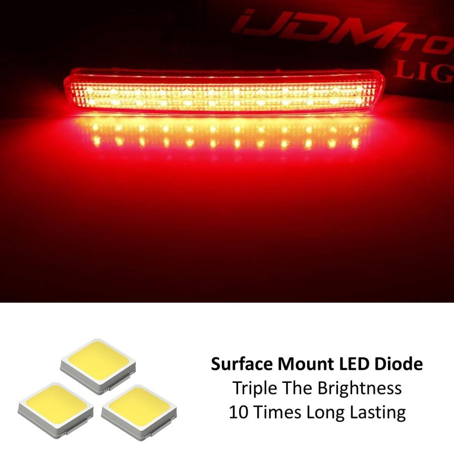 iJDMTOY レッドレンズ 48 SMD LEDバンパーリフレクターライト 2014 16 サイオン tC \u0026 2012 17  並行輸入品の画像