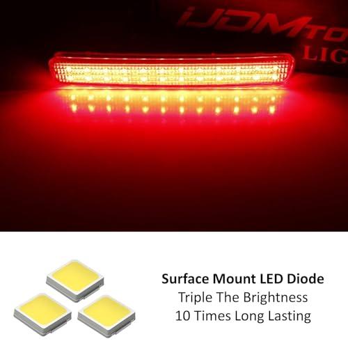 iJDMTOY レッドレンズ 48 SMD LEDバンパーリフレクターライト 2014 16 サイオン tC \u0026 2012 17  並行輸入品の画像