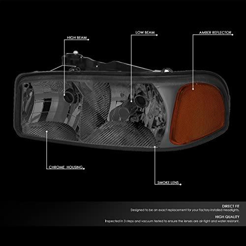 【並行輸入品】 Auto Dynasty Headlights Assembly Compatible with 1999 2007 GMC Sの画像