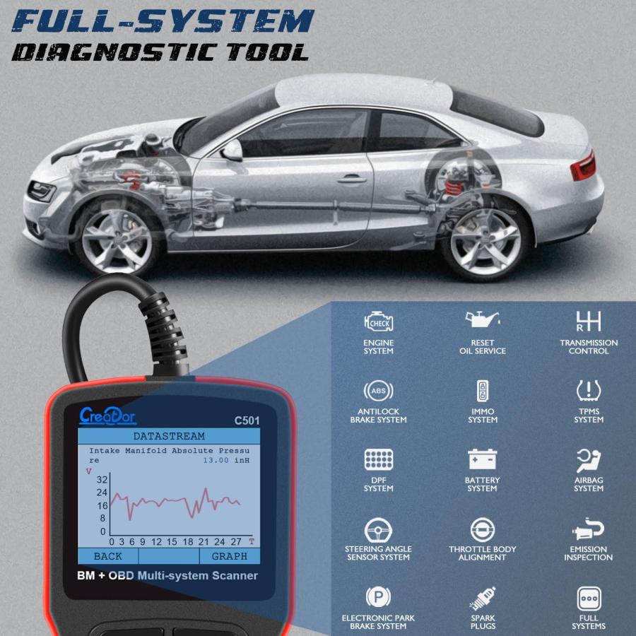 Creator C501 OBD2スキャナー BMW Mini EPB ABS SRS DPF オイル