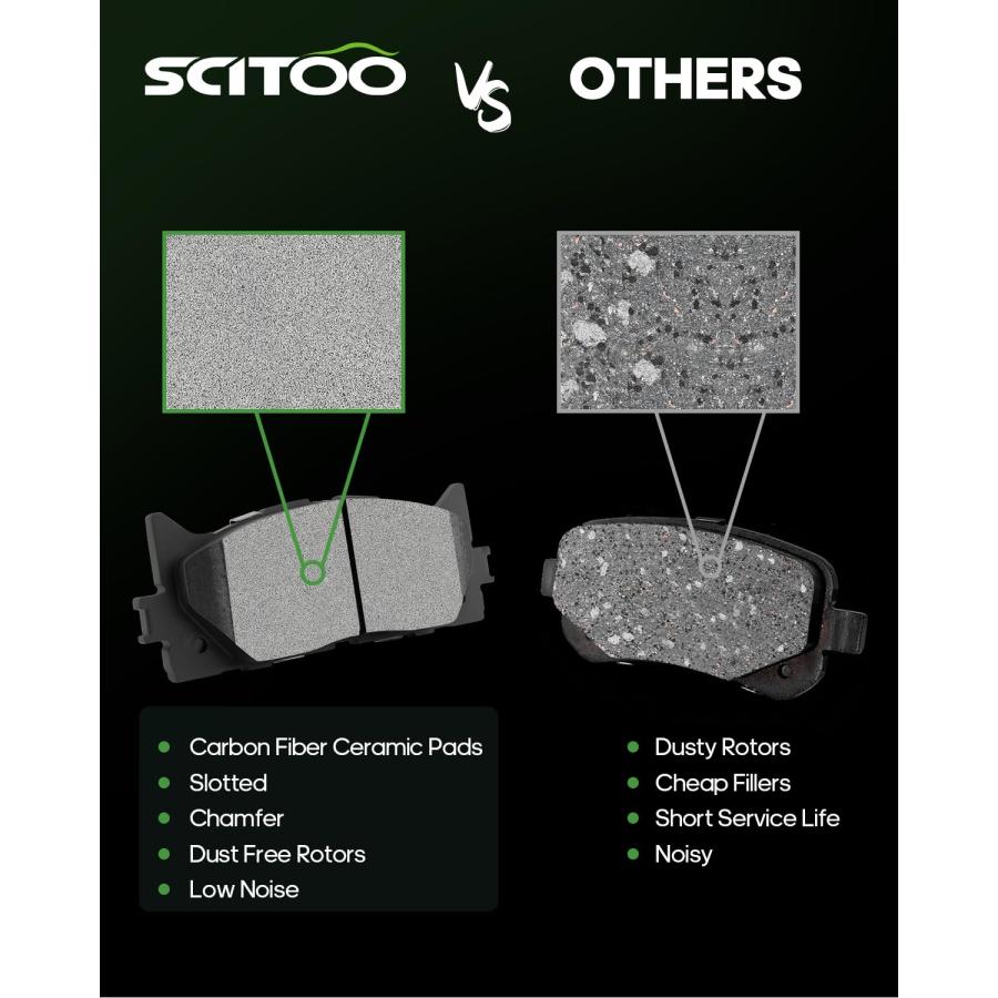 PDP セラミックパッドと、ＰＤＰのクッションのセットです。 SCITOO フロントリアセラミックブレーキパッド 8個入り Ceramic