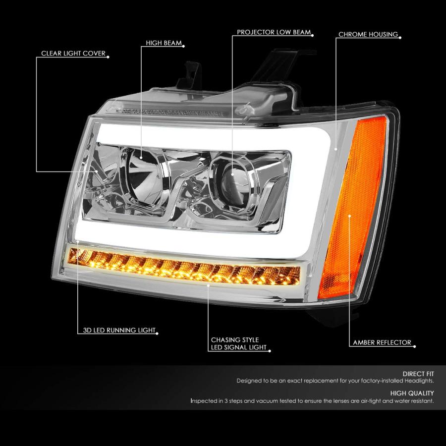【並行輸入品】DNA Motoring HL HPL CSA07 CH AM クロム アンバー シーケンシャル シグナル LED DRL プロジの画像