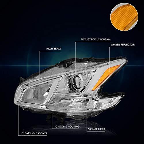 PM PERFORMOTOR Projector Headlight Assembly Compatible with Maxi 並行輸入品の画像