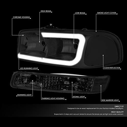 【並行輸入品】LED DRL スモーククリアコーナーヘッドライト バンパーランプ+ツールキット GMC Sierra Yukon 99 07対応の画像