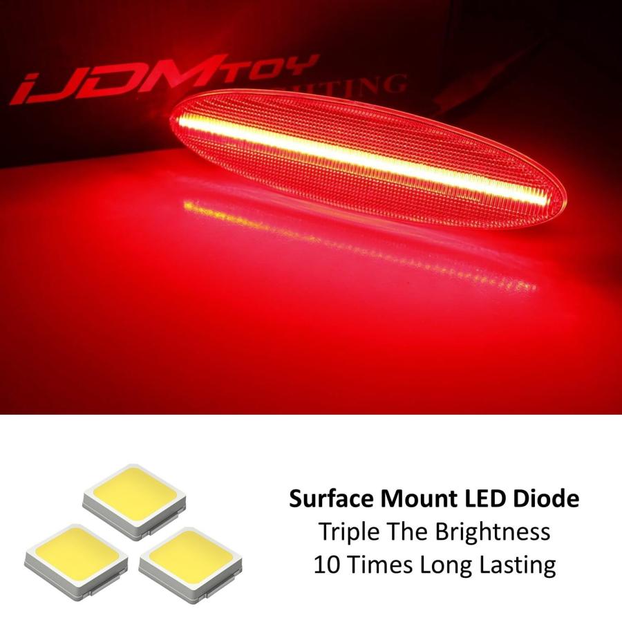 iJDMTOY Clear Lens Full LED Strip Rear Side Marker Light Kit Com 並行輸入品_3