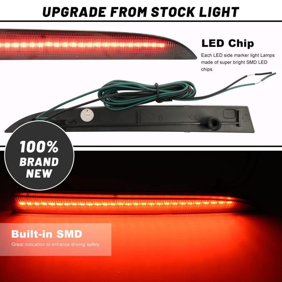NJSBYL スモークレンズ LED バンパーリフレクターライト 2016 2019 シボレー カマロ \u0026 2013 2019 シ 並行輸入品の画像
