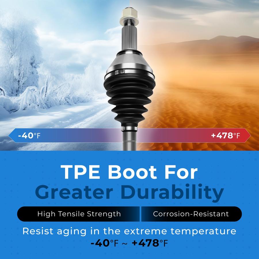 Bode man Front Right Replacement CV Axle Shaft Assembly for 2012 並行輸入品の画像