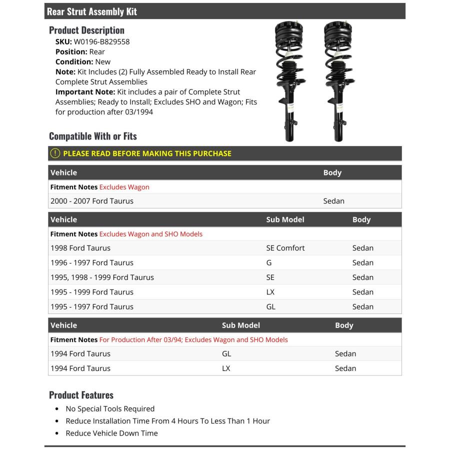 【並行輸入品】 Marketplace Auto Parts Rear Strut and Coil Spring Assembly 2 Pie_2