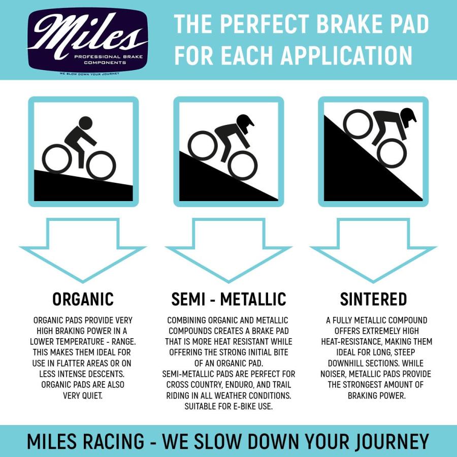 Miles Racing ディスクブレーキパッド 焼結 TEKTRO Auriga (HD M290, HD M291), Aur 並行輸入品_9