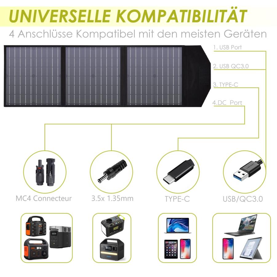 60W Foldable Solar Panel for Portable Power Station Sola 【ショックアブソーバー】 並行輸入品