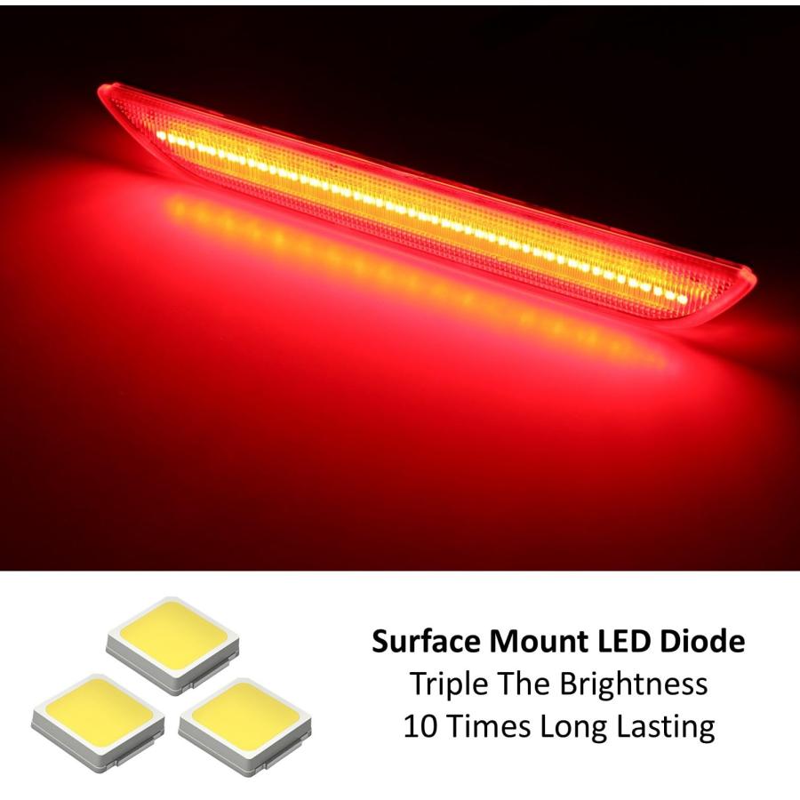 iJDMTOY Red Lens Red Full LED Rear Side Marker Light Kit Compati 並行輸入品の画像