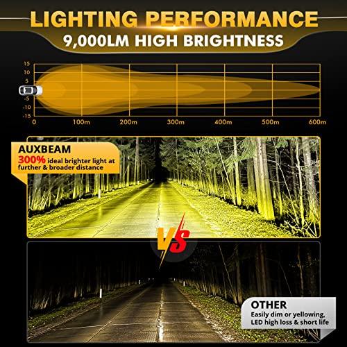 Auxbeam LED アンバー フォグライト 4インチ 90W ラウンドオフロードライト 9000LM イエロー ドライビングラ 並行輸入品の画像