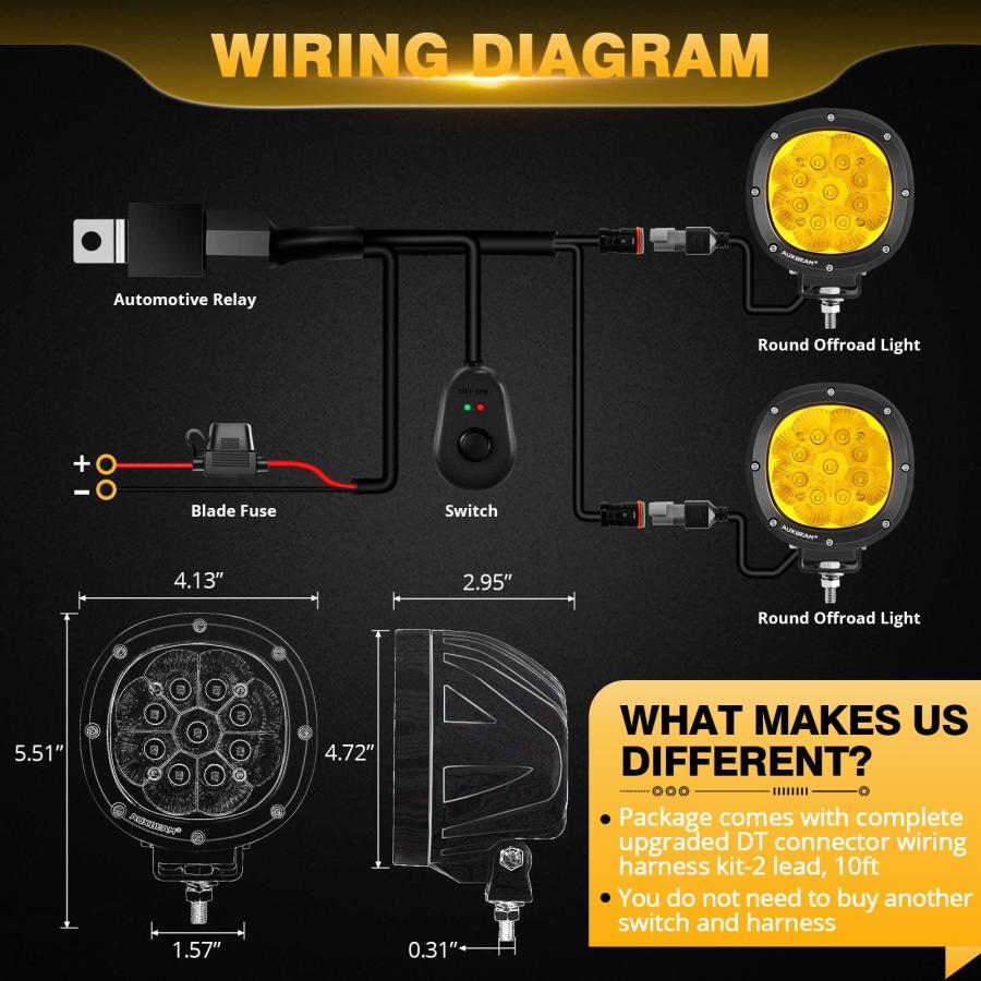 Auxbeam LED アンバー フォグライト 4インチ 90W ラウンドオフロードライト 9000LM イエロー ドライビングラ 並行輸入品の画像