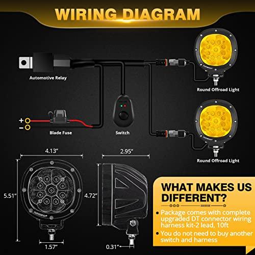 Auxbeam LED アンバー フォグライト 4インチ 90W ラウンドオフロードライト 9000LM イエロー ドライビングラ 並行輸入品の画像