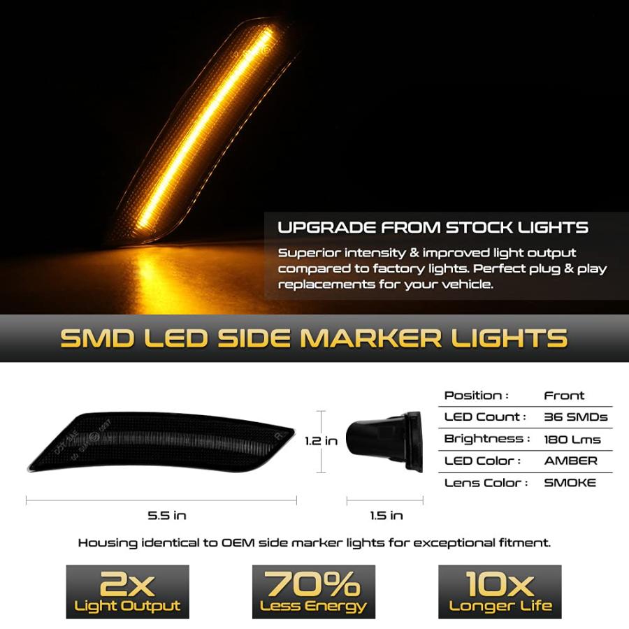 【並行輸入品】VIPMOTOZ フロントアンバーLEDサイドマーカーリフレクターランプ 2013 2014 キャデラック ATS 2017 20の画像