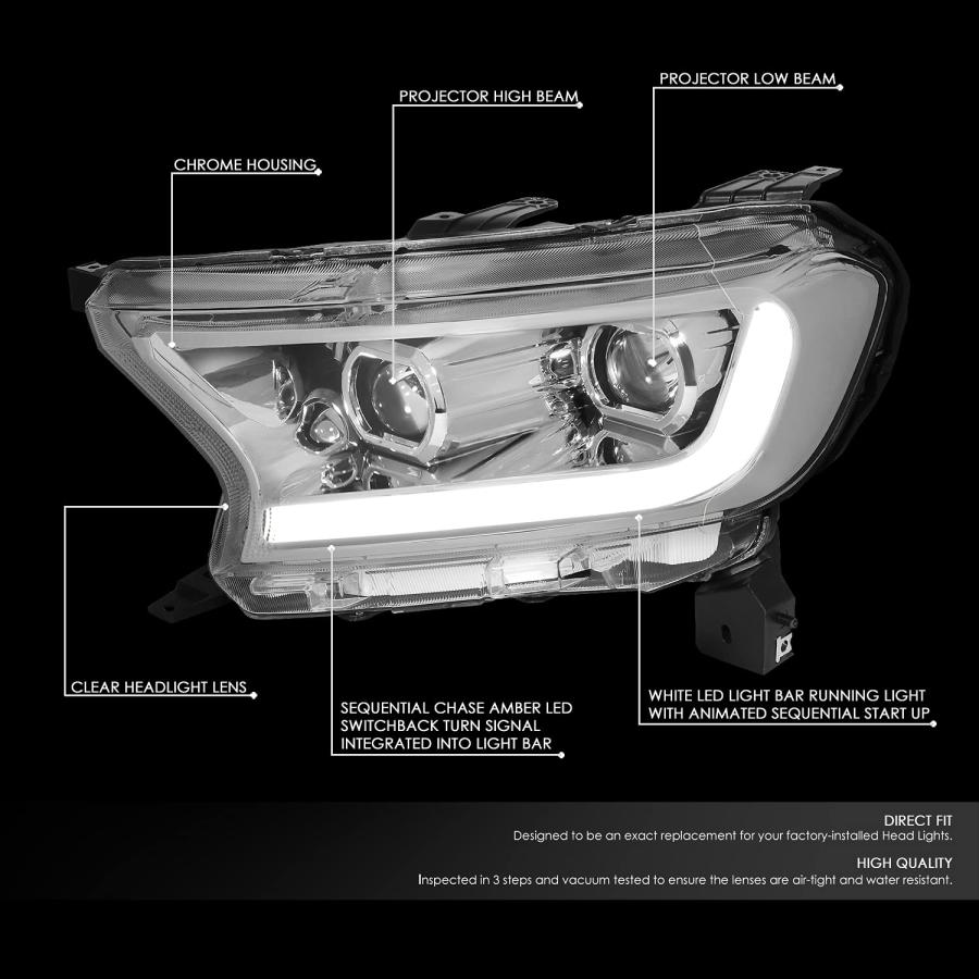 【並行輸入品】DNA MOTORING HL HPL FR19 CH AM LED DRL シーケンシャル チェイス スイッチバック ウィンカーの画像
