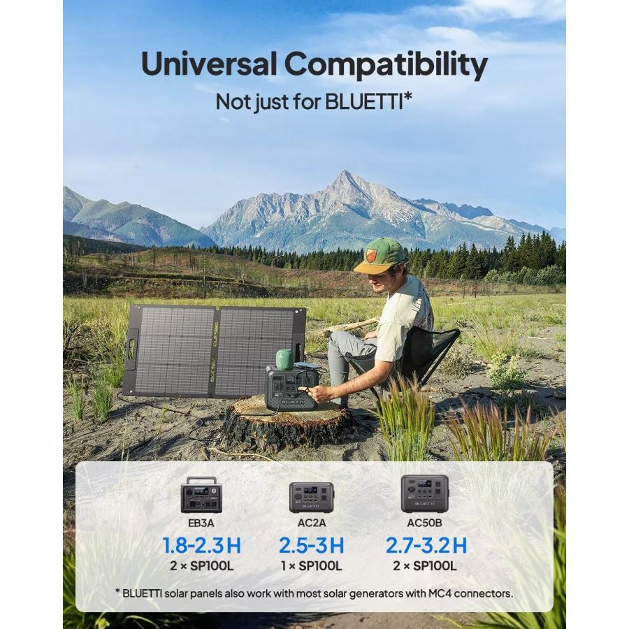 【並行輸入品】BLUETTI (ブルーティ) PV120 120W ソーラーパネル AC200P/EB70/EB55/AC50S太陽光発電機用 |  | 06