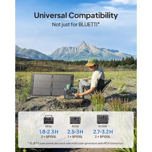 【並行輸入品】BLUETTI (ブルーティ) PV120 120W ソーラーパネル AC200P/EB70/EB55/AC50S太陽光発電機用 |  | 07